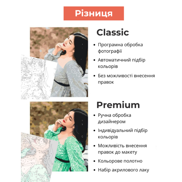 Выключенное - Картина за власним фото