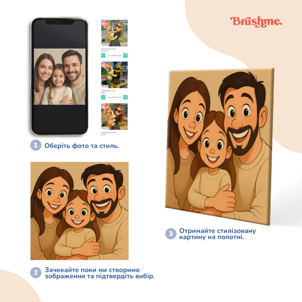 Стилізовані фото на полотні - 3D стиль