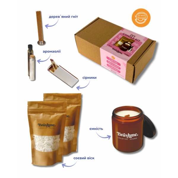 Набори для створення свічок - Набор для создания свечи (наливная), 250мл «Дынная мгла»