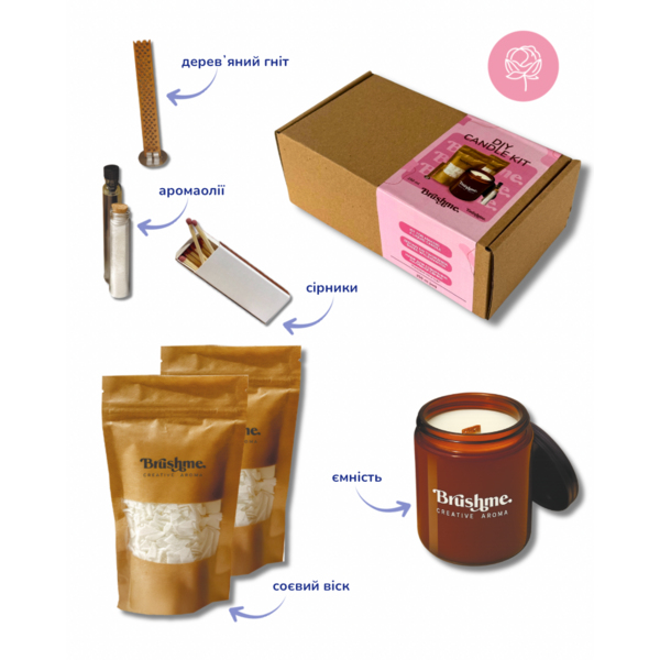 Набори для створення свічок - Набор для создания свечи (наливная), 250мл «Цвет пиона»