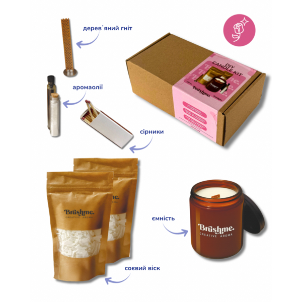 Набори для створення свічок - Набор для создания свечи (наливная), 250мл «Сияние розы»