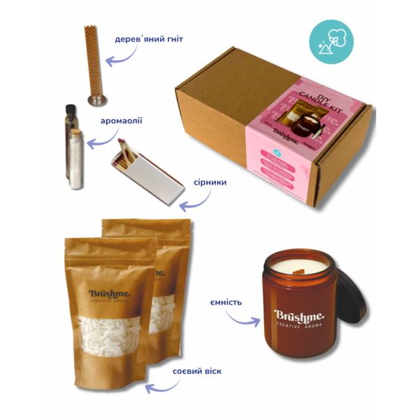 Набори для створення свічок - Набор для создания свечи (наливная), 250мл «Хлопковая пудра»