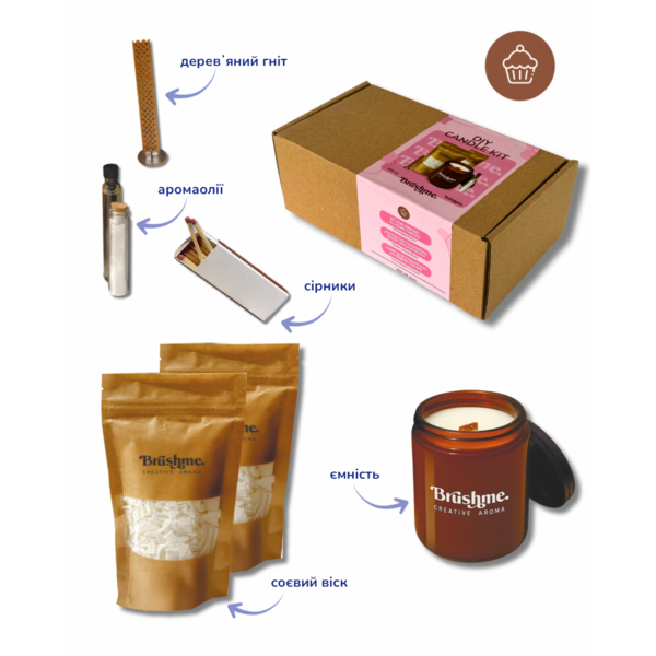 Набори для створення свічок - Набор для создания свечи (наливная), 250мл «Шоколадное пирожное»