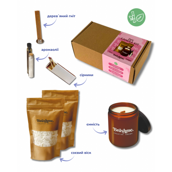 Набори для створення свічок - Набор для создания свечи (наливная), 250мл «Мята Бамбук»