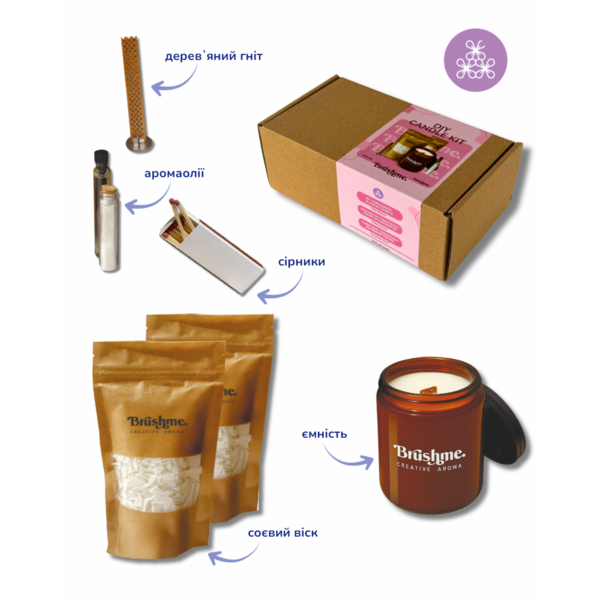 Набори для створення свічок - Набор для создания свечи (наливная), 250мл «Сиреневый бриз»