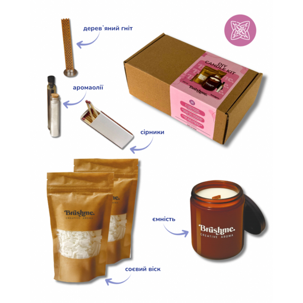 Набори для створення свічок - Набор для создания свечи (наливная), 250мл «Пустыня Патчули»