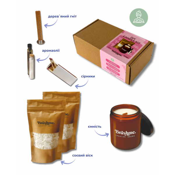 Набори для створення свічок - Набор для создания свечи (наливная), 250мл «Утренний спа в саду»