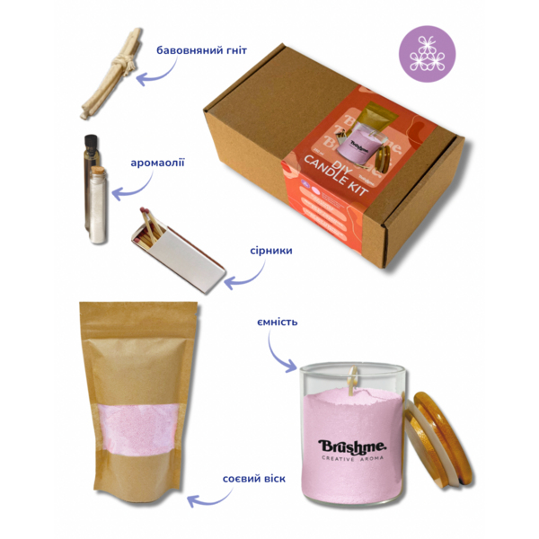 Свiчки - Свеча насыпная «Сиреневый бриз» 250мл