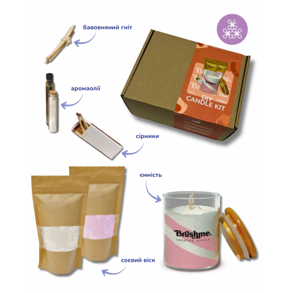 Свiчки - Свеча насыпная «Сиреневый бриз» 500мл