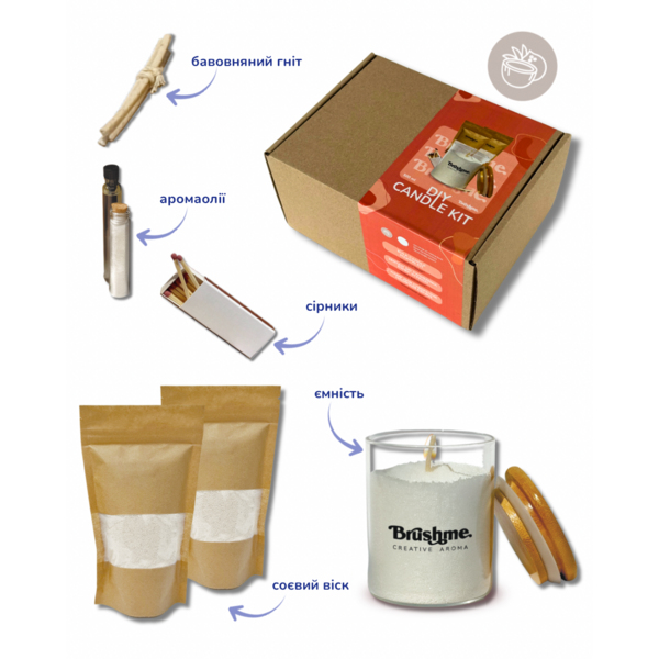 Свiчки - Свічка насипна 