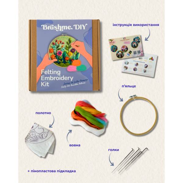 Набір для вишивки фетром круглі D20 - Набір для валяння картини з вовни 