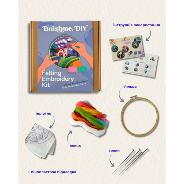 Набір для вишивки фетром круглі D20 - Набір для валяння картини з вовни “Прованський ранок”