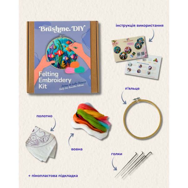 Набір для вишивки фетром круглі D20 - Набор для валяния картины из шерсти 