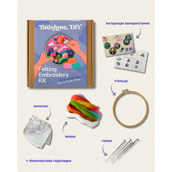 Набір для вишивки фетром круглі D20 - Набір для валяння картини з вовни 