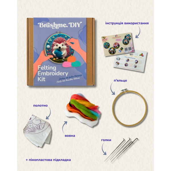 Набір для вишивки фетром круглі D20 - Набір для валяння картини з вовни “Зимовий будинок”