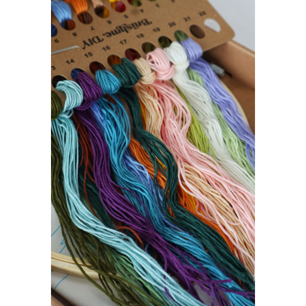 Набір для вишивки гладдю круглі D20 - Set for embroidery with a smooth surface 