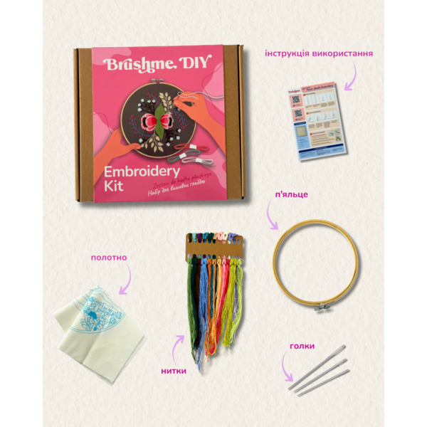 Набір для вишивки гладдю круглі D20 - Set for embroidery with a smooth surface 